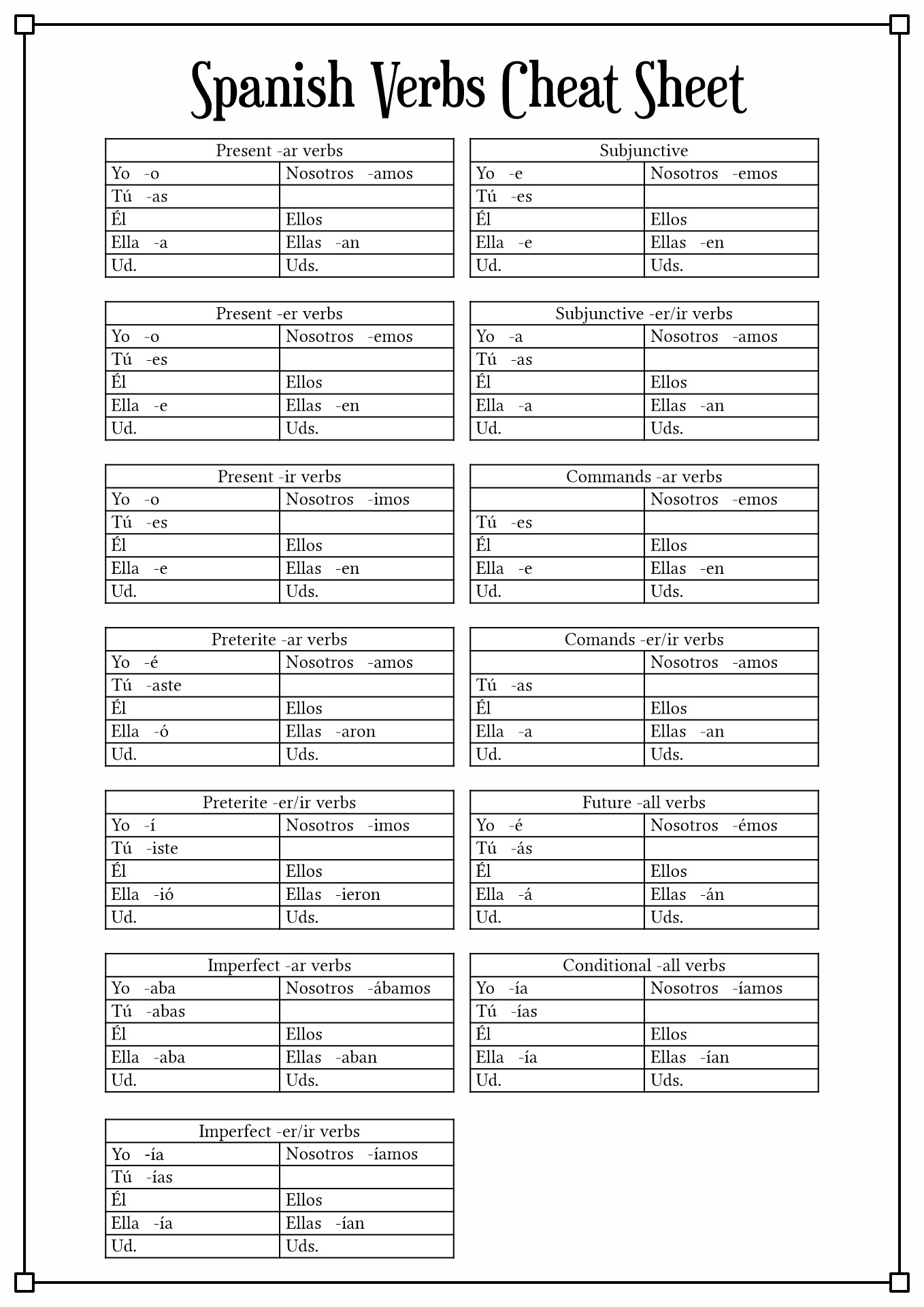 17 Best Images Of Spanish Conjugation Worksheets Printable Spanish 