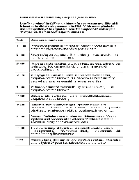 14 Best Images of Finding The Introduction Worksheet - 2nd Grade