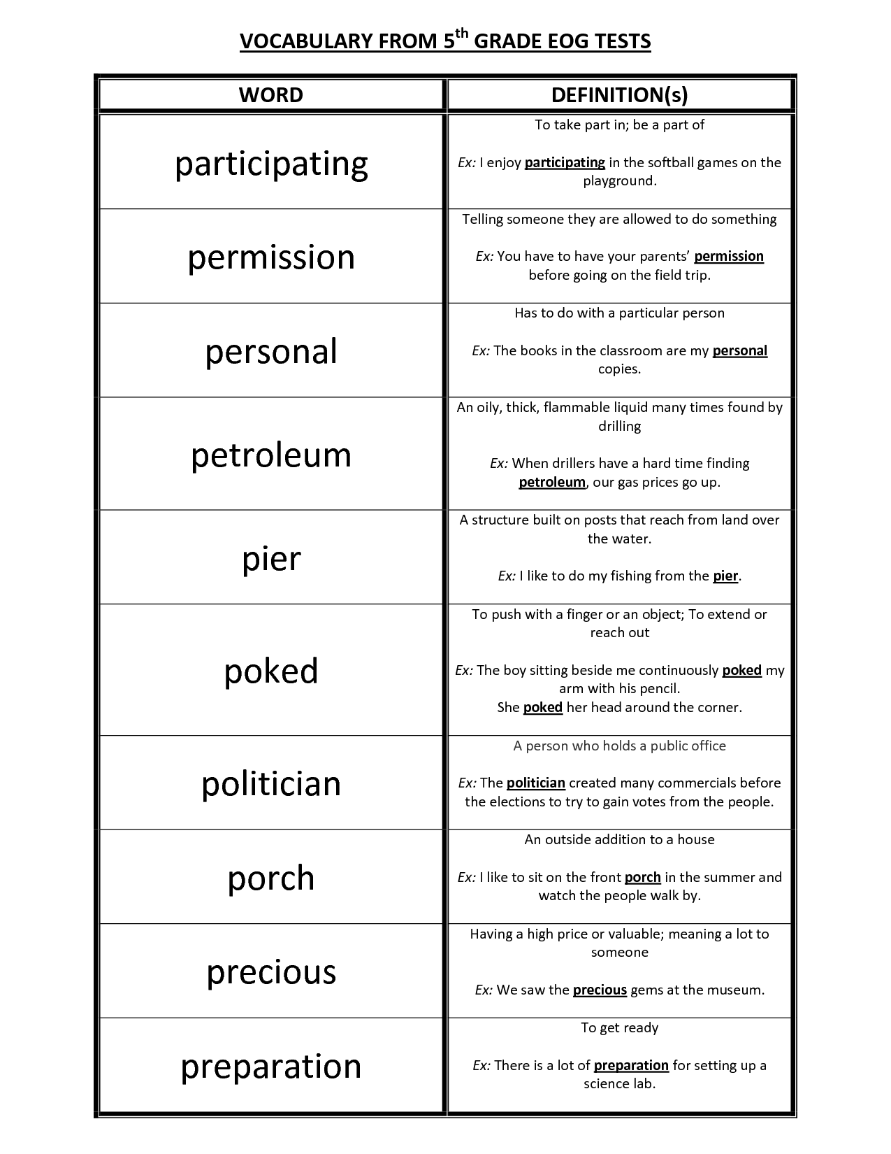 16 Best Images Of 5 Grade Vocabulary Worksheets 9th Grade Spelling Words Worksheets 5th Grade 