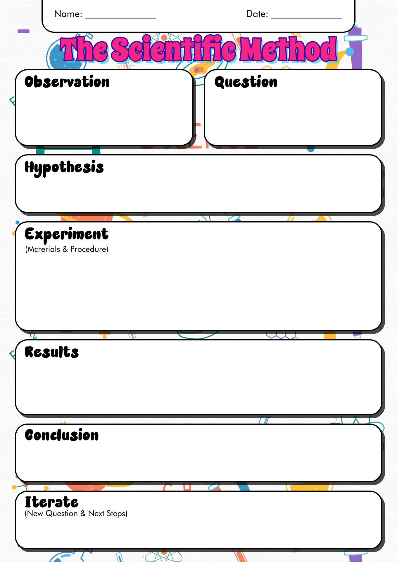 14 Best Images Of Scientific Variables Worksheet Scientific Method 