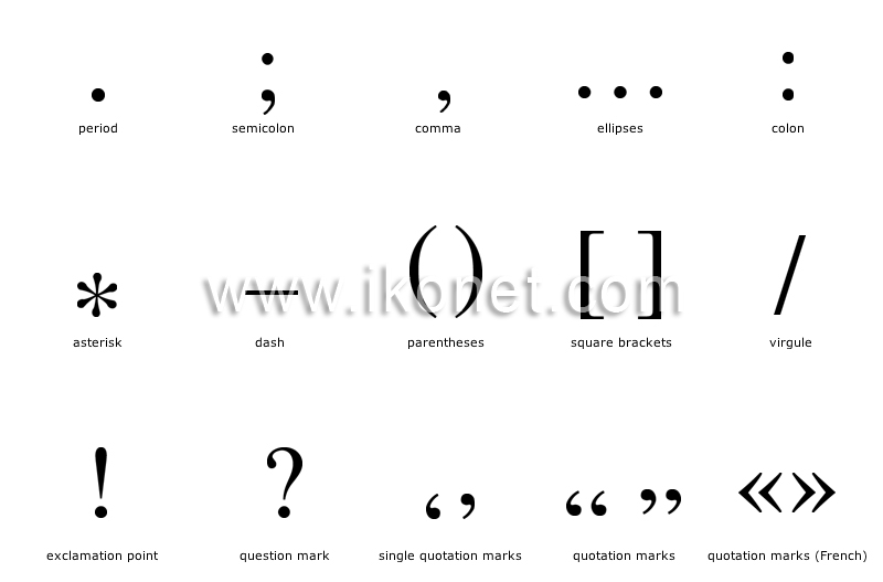 16 Best Images Of Punctuation And Capitalization Worksheets 