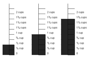 12 Best Images of Fraction Worksheets Measuring Cup - Cooking with