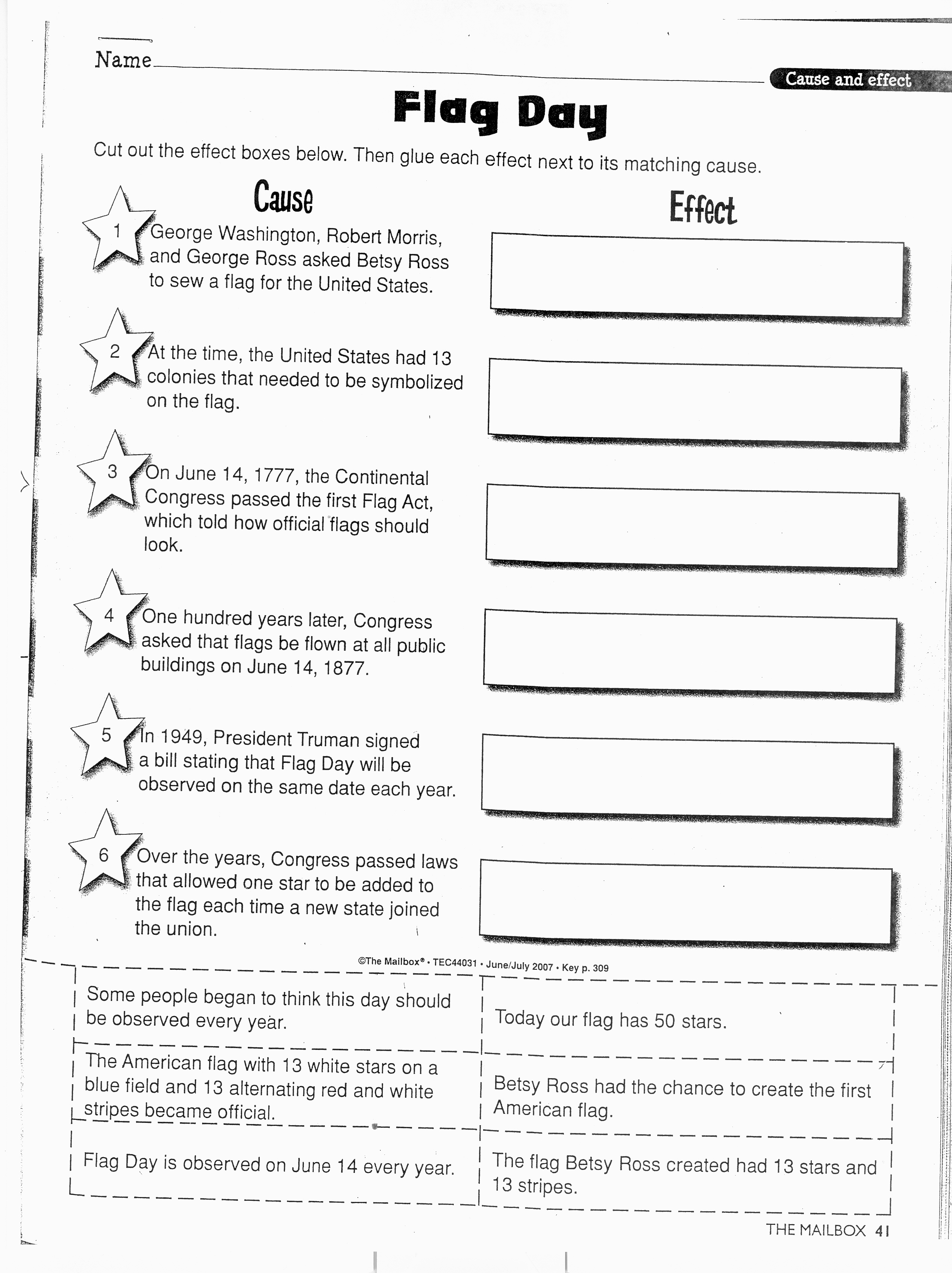 20 Best Images Of Essay Organizer Worksheets Writing Expository Essay 