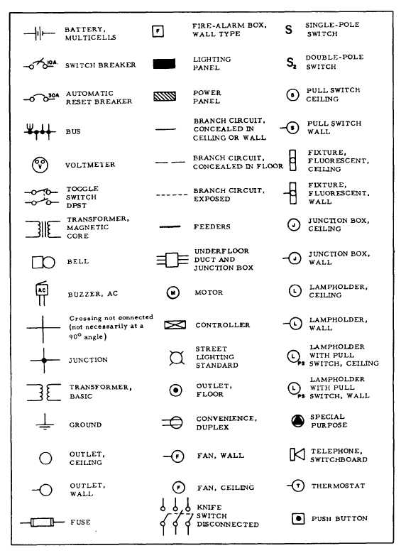 9 Best Images Of Circuit Symbols Worksheet Electronic Circuit 