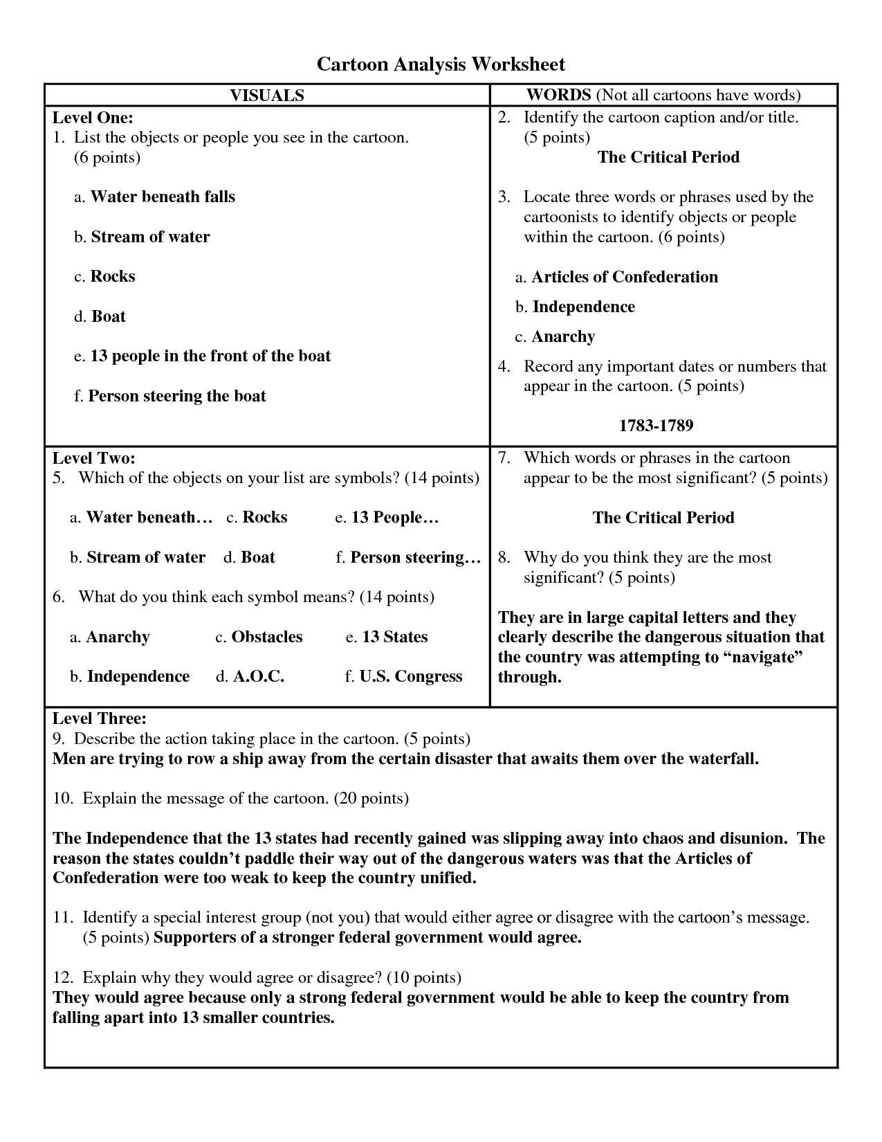 Analyzing Political Cartoons The Jazz Age Answer Key PSLK Best Answer Key Guide Storage