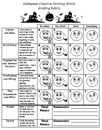 Creative Story Writing Rubric