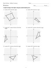 Kuta Software Transformations Worksheets