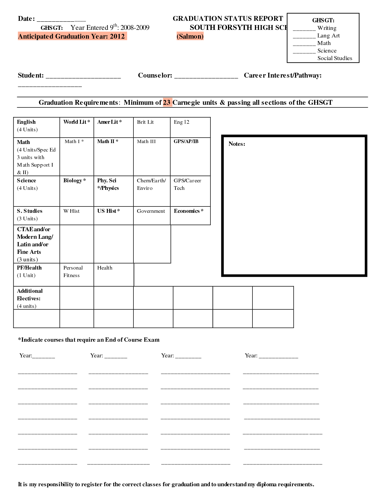 14 High School Graduation Worksheet Worksheeto