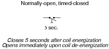 Time Delay Relay Contact Symbols