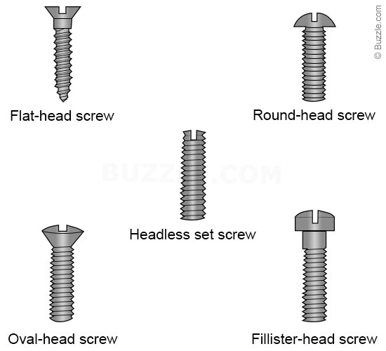 8 Best Images of Types Of Simple Machines Worksheets / worksheeto.com