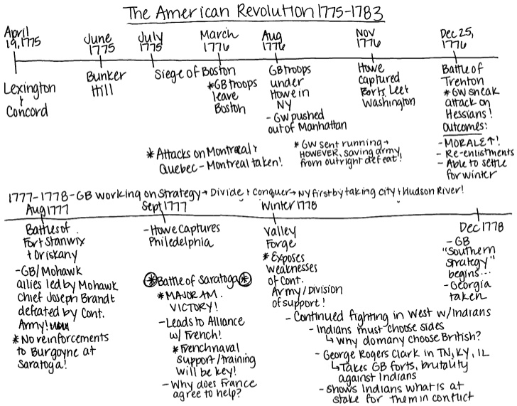 11 The Emergence Of Industrial America Worksheet Worksheeto