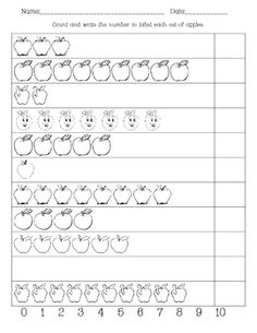 Counting Apples Worksheet