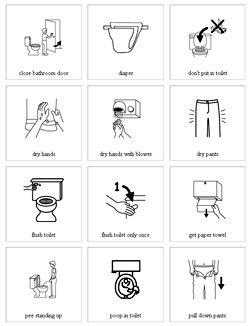 Free PEC Picture Communication Symbols