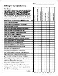 Free Printable Multiple Intelligence Survey