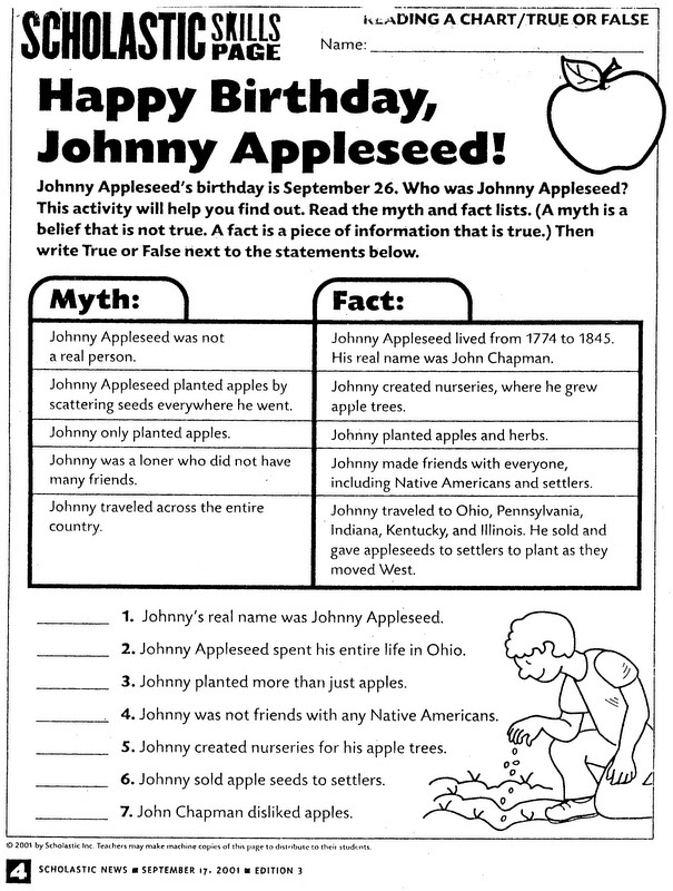 Johnny Appleseed Worksheets