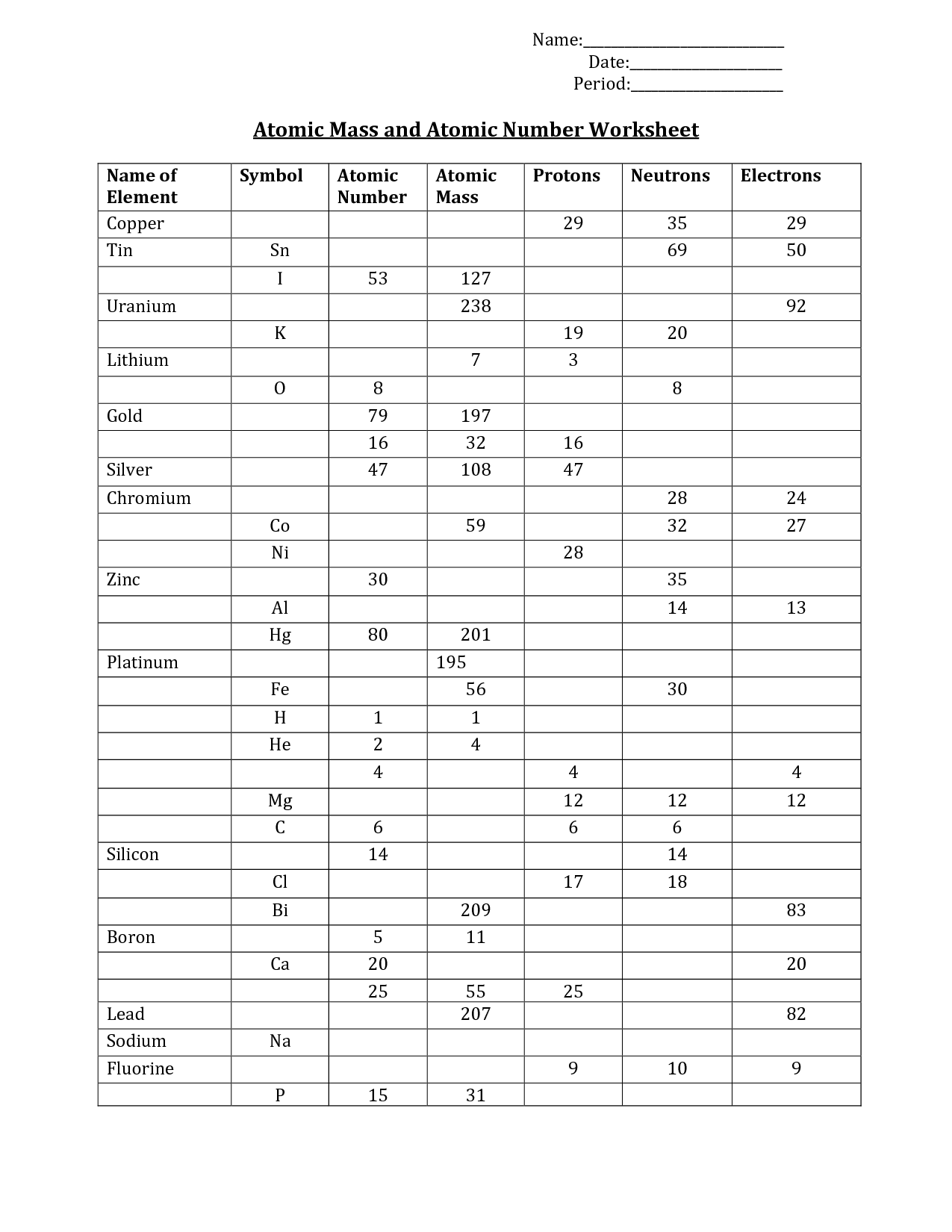 Mass and Atomic Number Worksheet