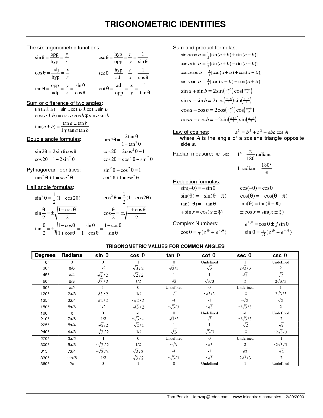 14 Trig Values Worksheet Worksheeto