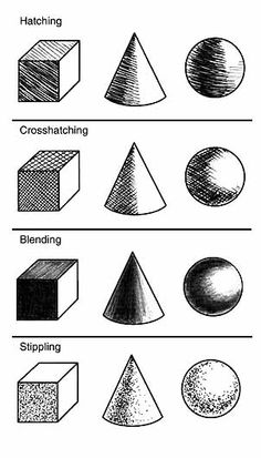 Different Shading Techniques Shapes