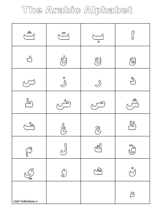 Arabic Alphabet Chart Printable