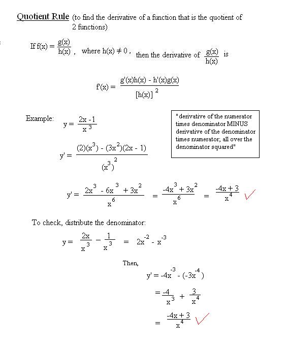 Derivative Quotient Rule Formula