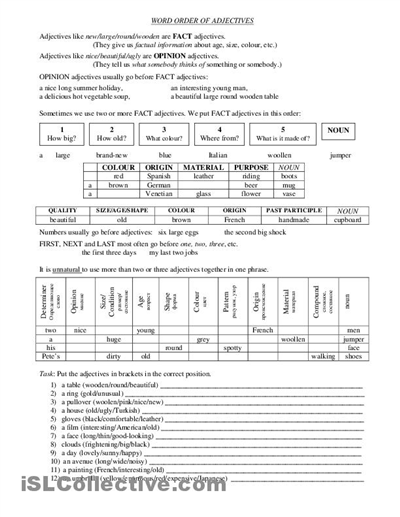 High School Grammar Worksheets Adjectives