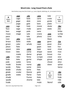 Long E Vowel Word List