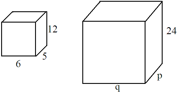 Similar Figures Examples