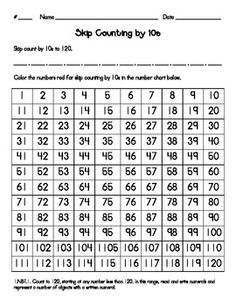 Skip Counting by 2s 5S 10s Worksheets