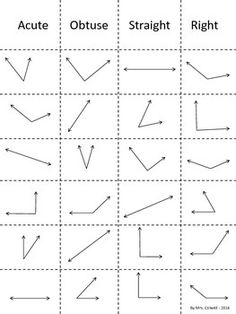 Straight Angles Acute Obtuse and Right