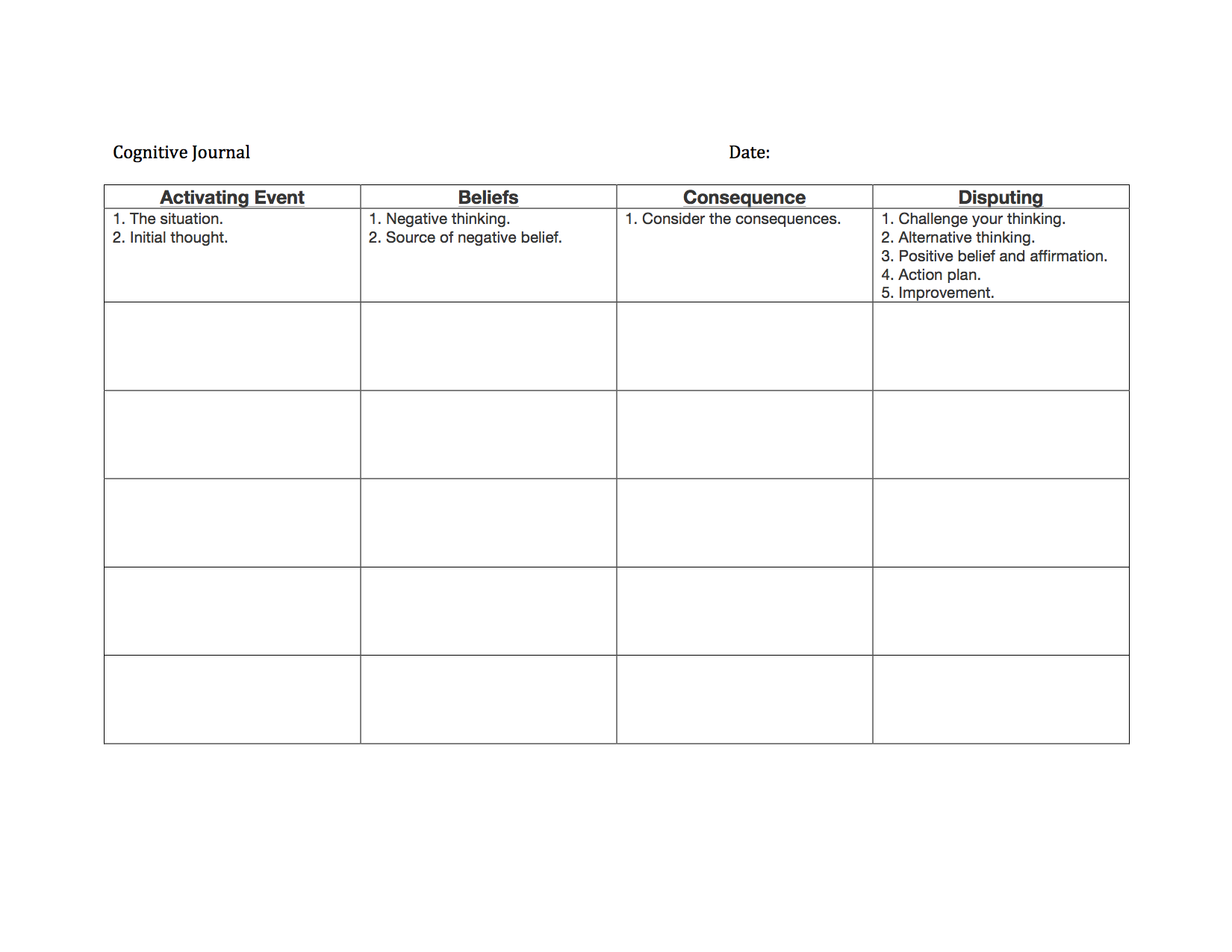 Cognitive Behavioral Therapy Worksheets