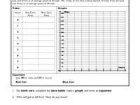 Frayer Model of System Equations