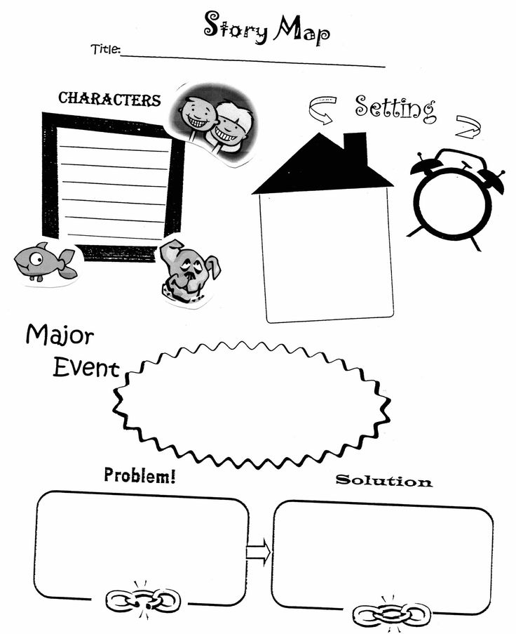 Map Story Elements Graphic Organizer