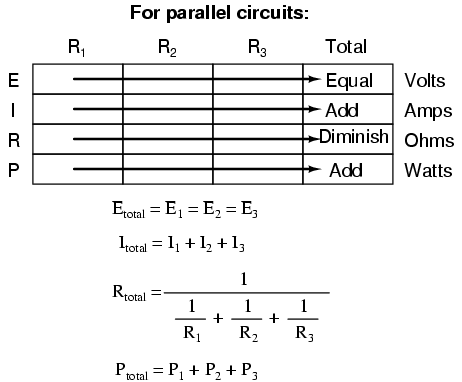 Ohms Law Series and Parallel Circuits