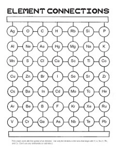 Periodic Table Elements and Atoms Games