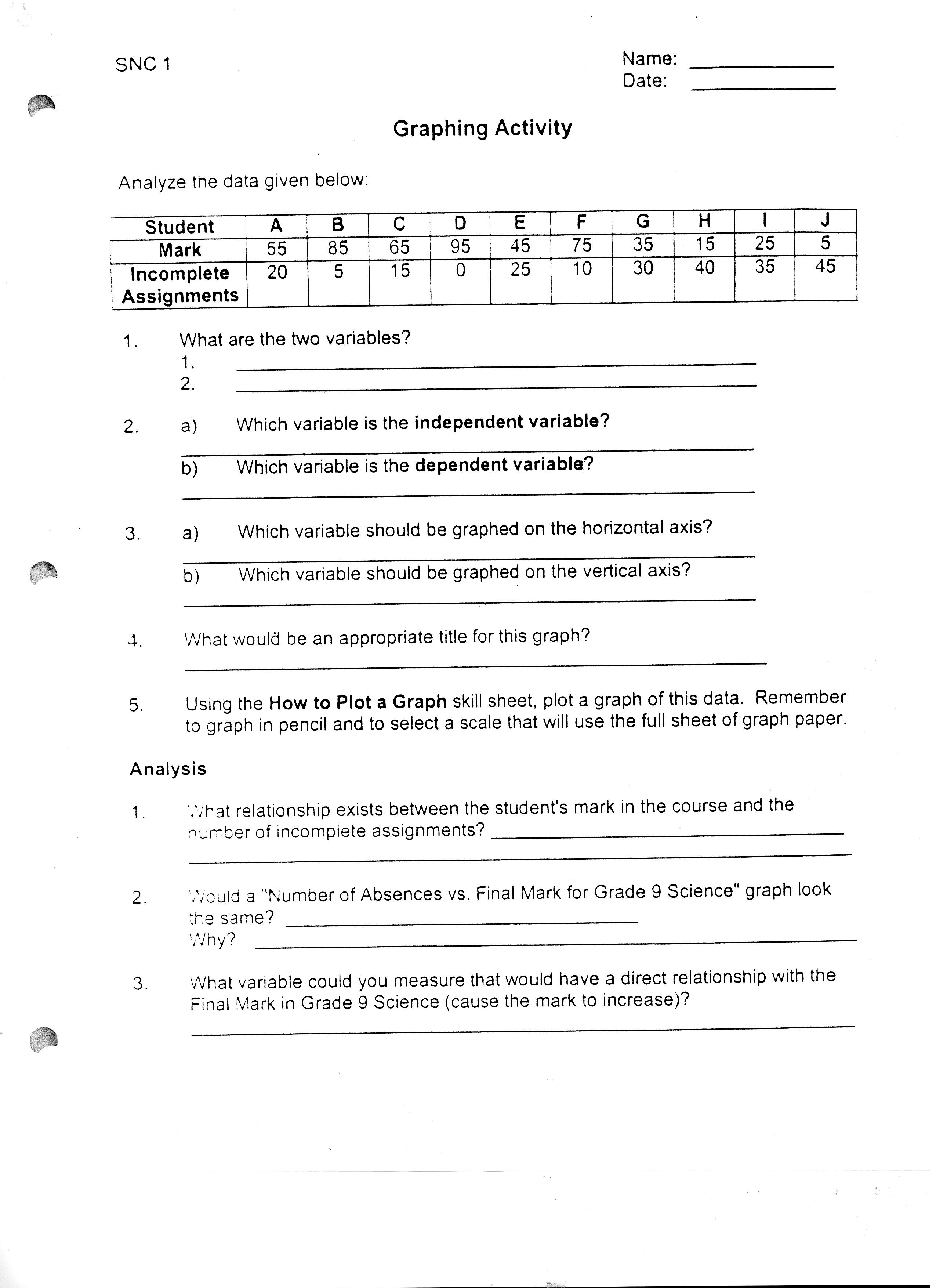 Simpson Science Variable Worksheet Answer