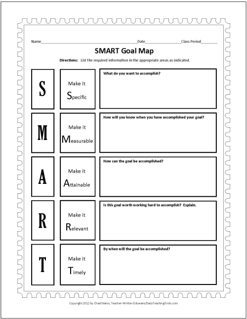 Smart Goal Worksheet Template