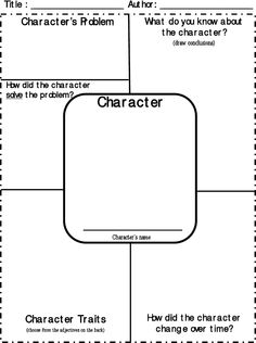 Trait Character Map Graphic Organizer