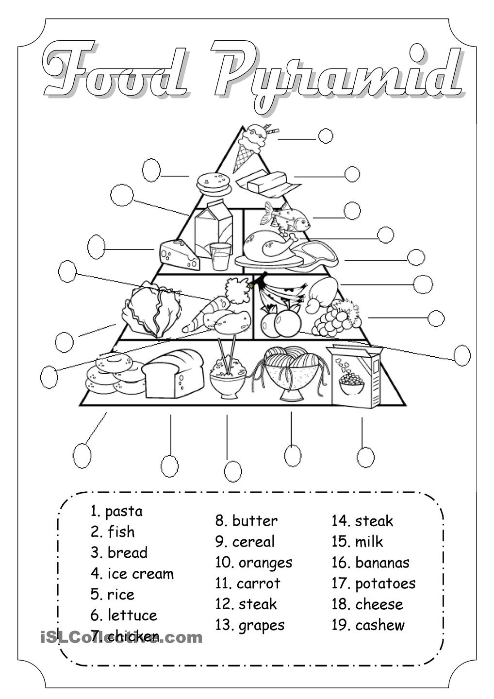 Food Pyramid Worksheets