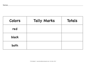 Guess and Check Math Worksheets