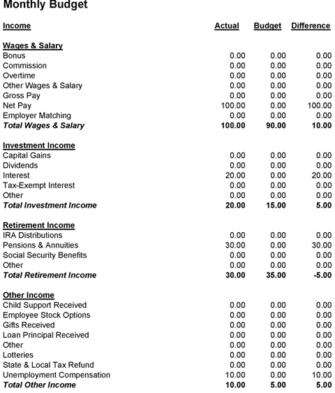 Monthly Home Budget Worksheet Excel