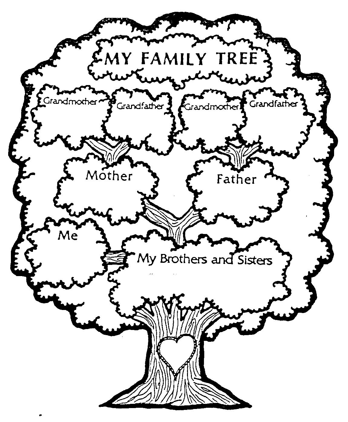 Printable Kids Family Tree