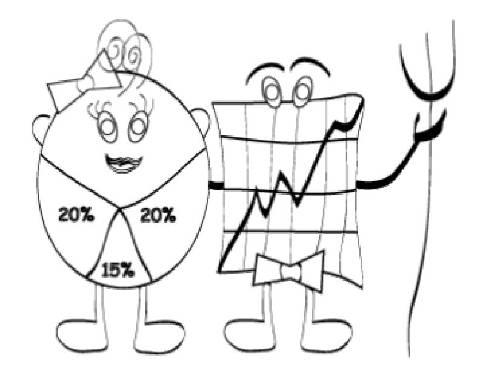 Weather Chart Coloring Page for Preschoolers