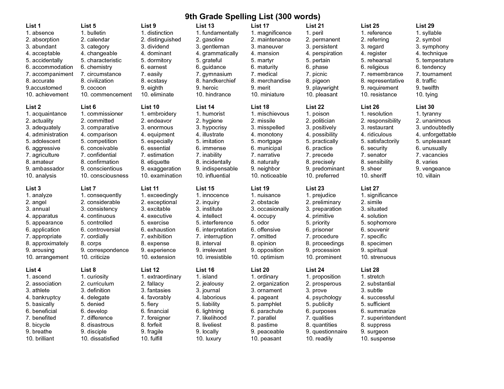 9th Grade Spelling Words Worksheets