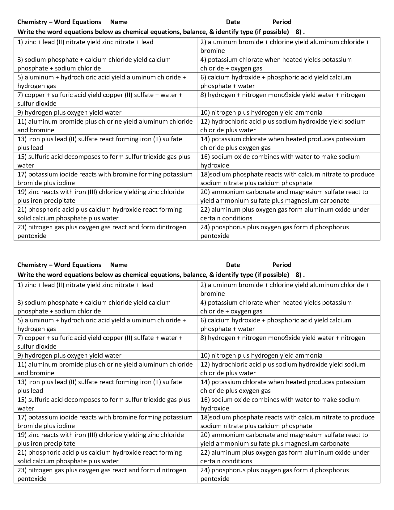 Chemical Word Equations Worksheet Answers