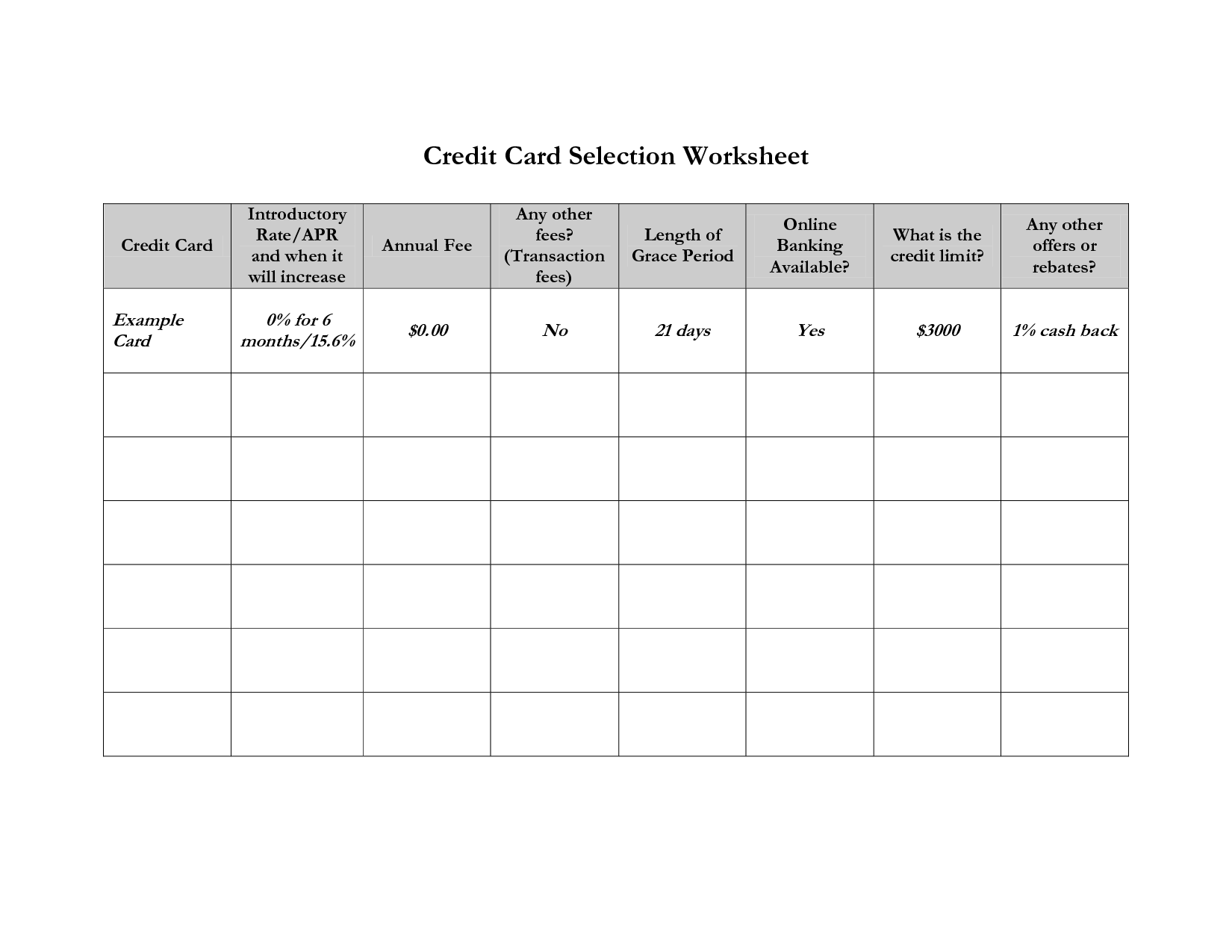 Printable Credit Card Worksheet