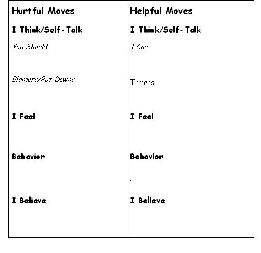 Teen Communication Worksheets