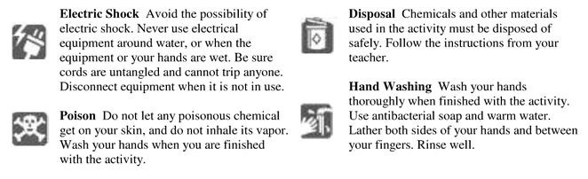 Biology Lab Safety Symbols