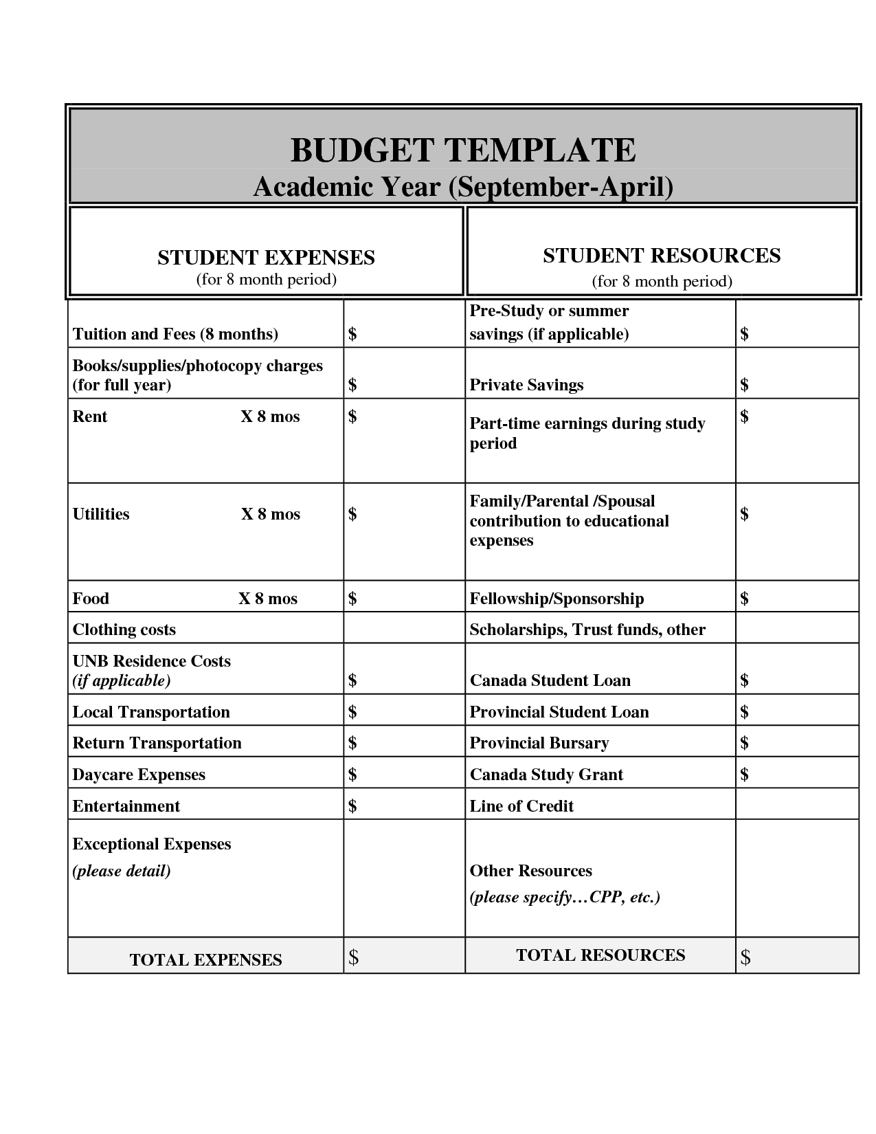 Budget Template PDF