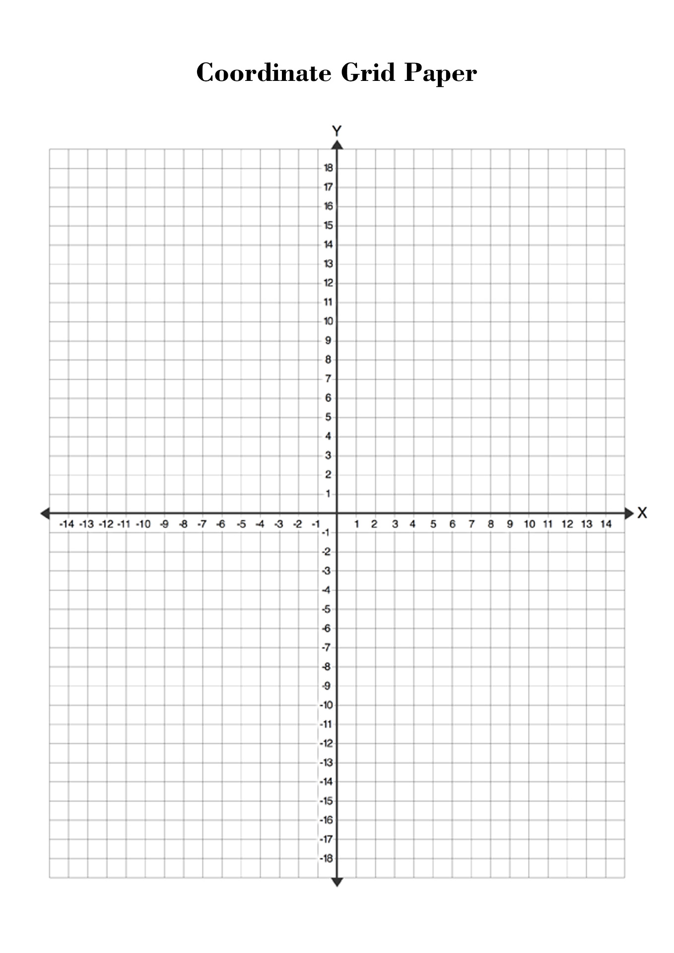 printable-coordinate-plane-graph-paper