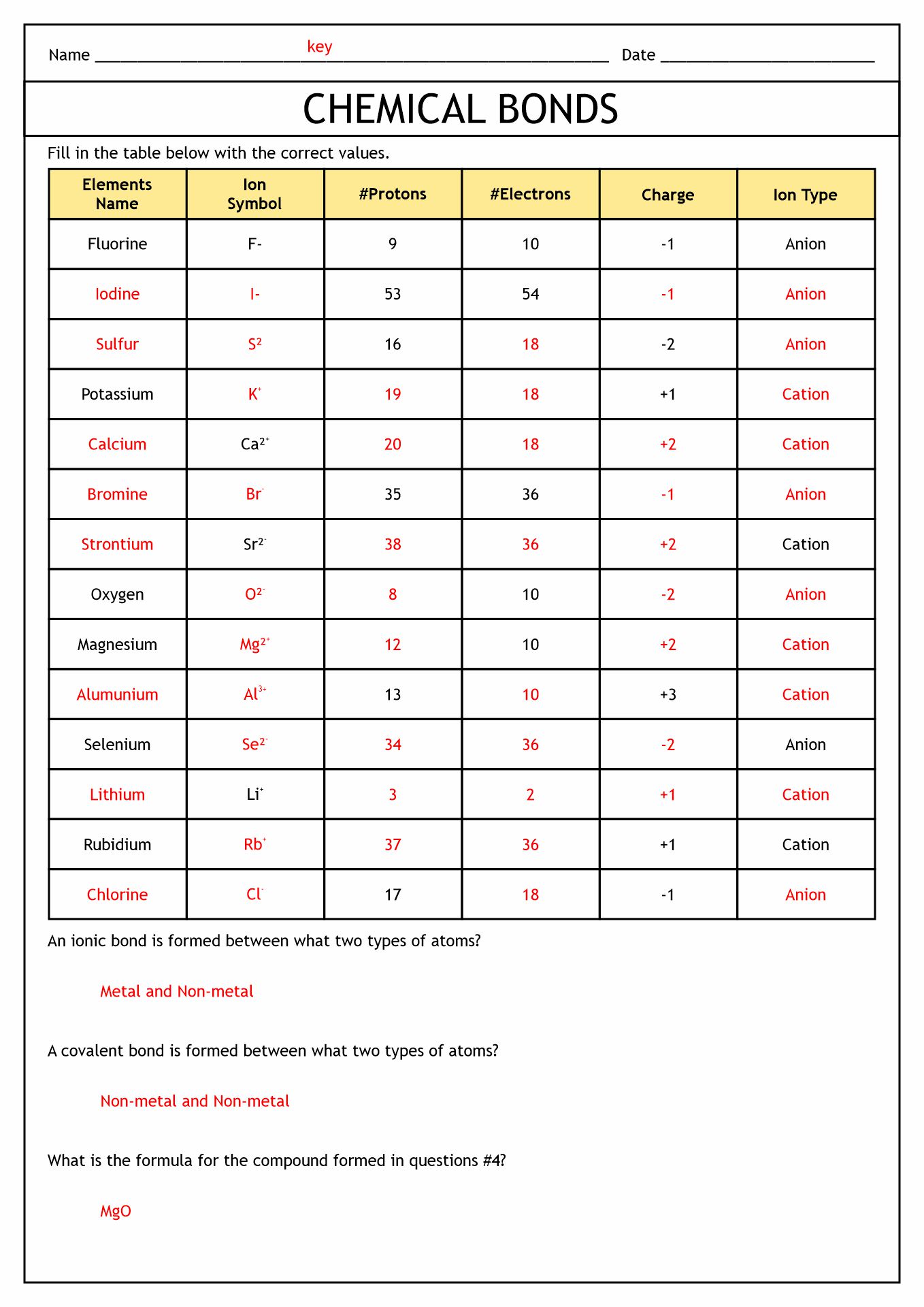 Covalent Bonding Study Guide Answers